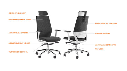 Bdi Coda™ 3521-3522 Office Chairs Collection